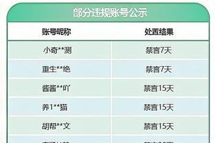 卡拉格：利物浦目前排联赛第二已超出预期，他们还不具备争冠实力